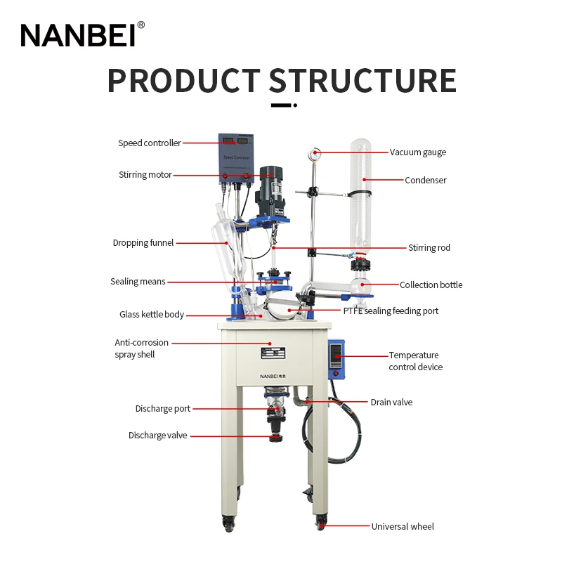 Lab Electric Heating Mantle Glass Reactor for Mixing