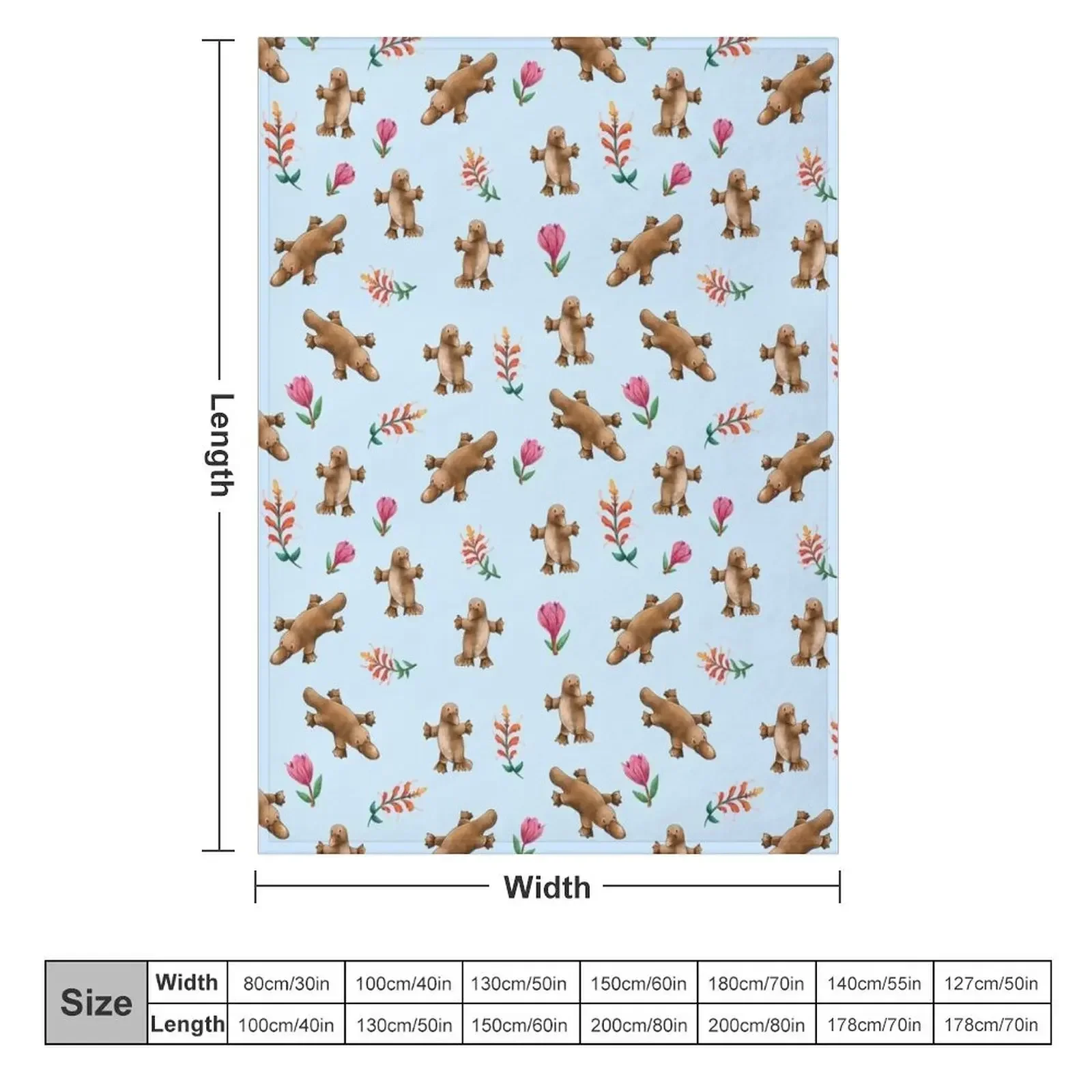 Blue Australian Platypus pattern Throw Blanket Designers Baby Blankets