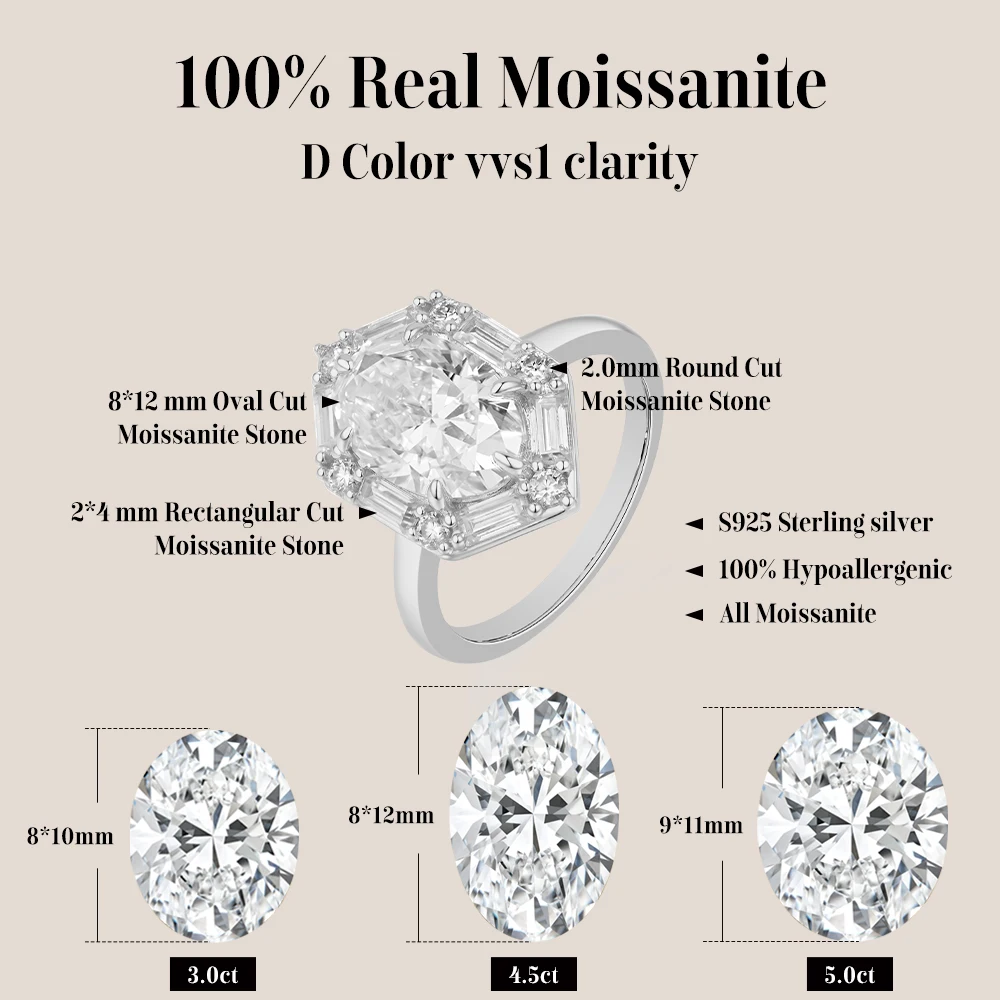 Mintybox Luxury Oval 4.5CT Moissanite Rings for Women S925 Sterling Silver Hexagon Halo Wedding Ring Bridal Jewelry High Quality