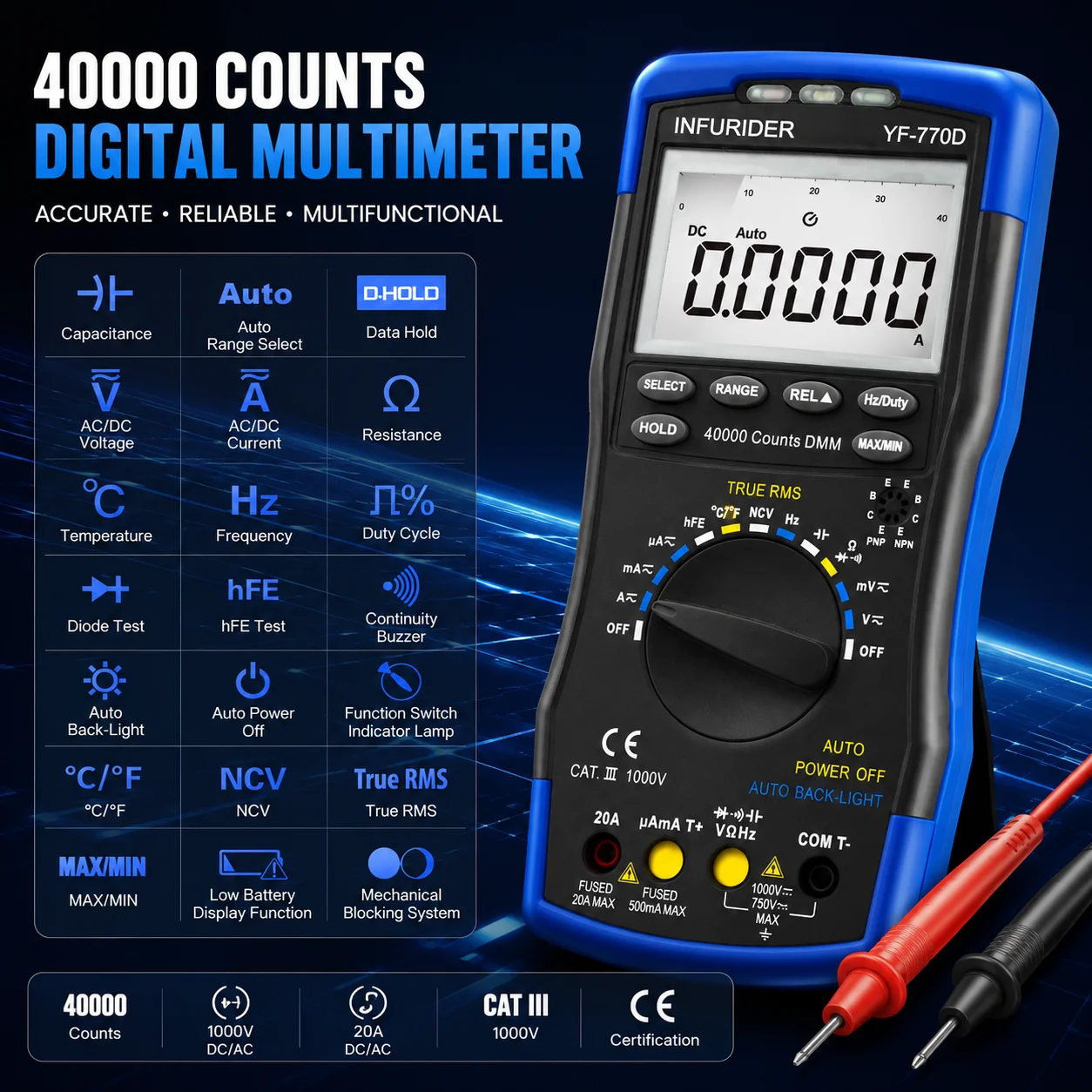 

40000 Counts True RMS Auto Ranging Digital Multimeter Electrical Tester NCV Bar Graph hFE Transistor Tester for Industrial HVAC