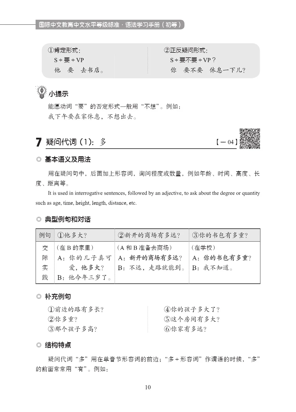 New HSK Chinese Grammar Learning Manual