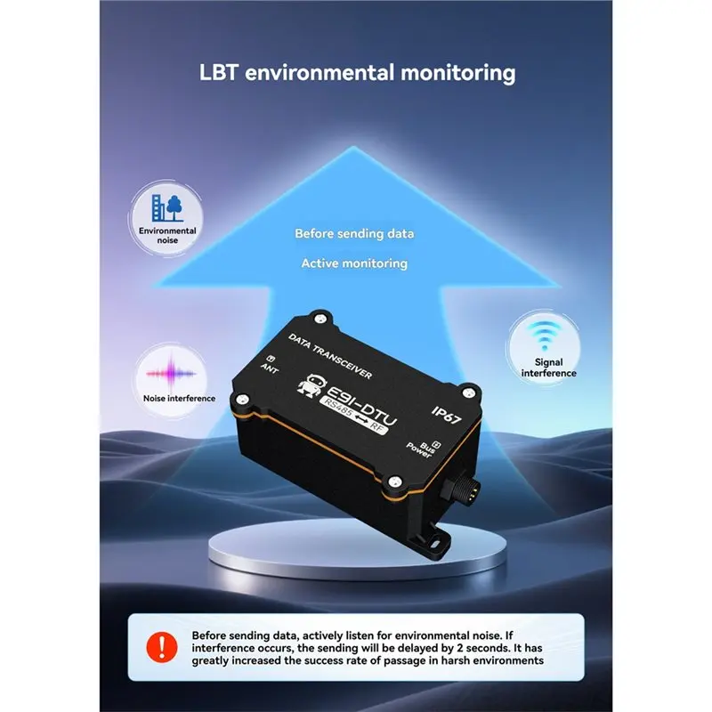 A31T LoRa Wireless Data Transmitter 410-493MHz RS485 Modbus IP67 Waterproof Long Range 8km for Industrial IoT
