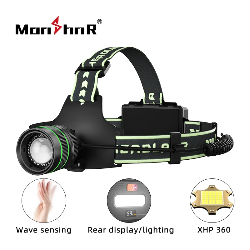 LED Headlamp Front Led Rechargeable Battery Flashlight Cap Flashlight With USB Charging Flashlight Fishing on the Forehead