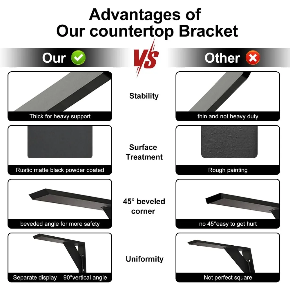 دعامات دعم سطح الطاولة من الجرانيت شديدة التحمل، 18 بوصة، عبوتان، سميكة 3/8، 18 × 10 × 2.5، دعم رف معدني للأحمال الثقيلة #4