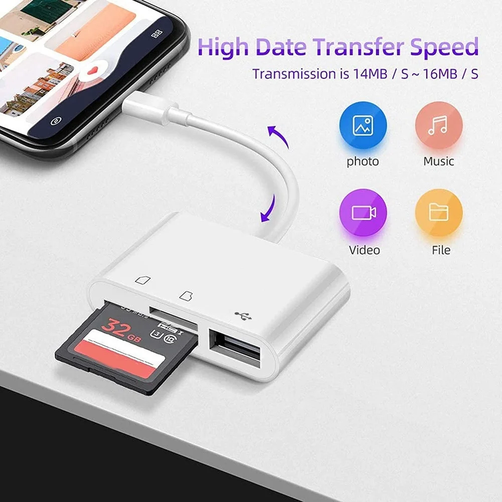 GFR5-USB C to Micro-SD TF Memory Card Reader, 3-In-1 for Galaxy S10/S9