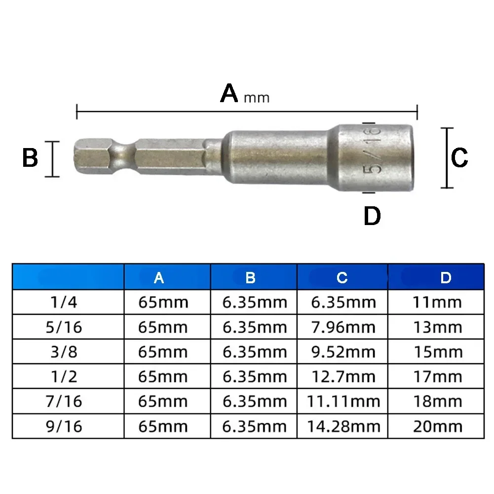 Imagem -06 - Imperial 65 mm Hexágono Porca Driver Broca Adaptador Chave de Soquete Manga Extensão Chave de Fenda Pneumática Inserção Conjunto Ferramentas