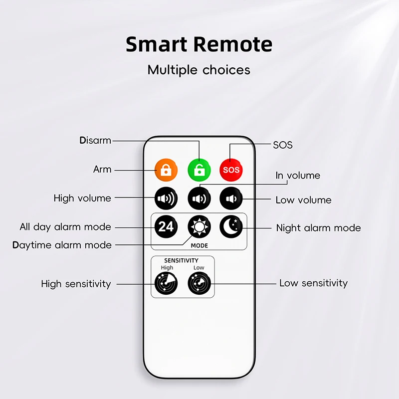 Wireless Solar Alarm System High Decibel Outdoor Waterproof Strobe Siren Loudly Smart Home Security Anti-theft IR Remote Control