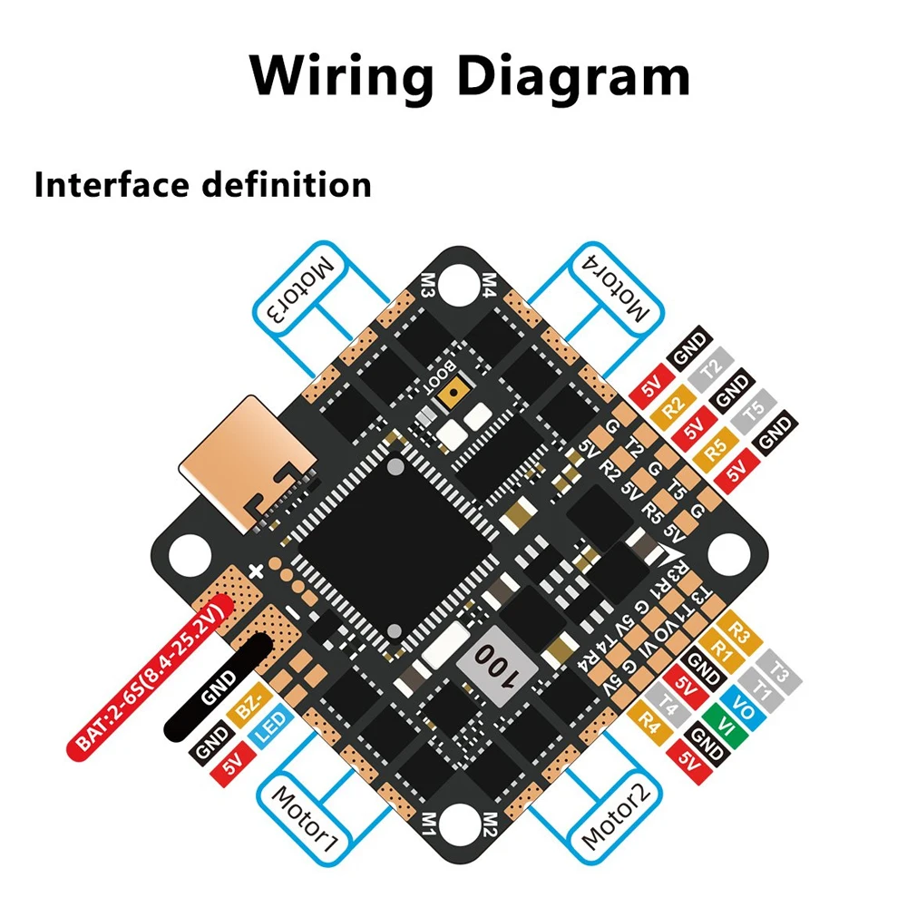 GEPRC TAKER F722 45A 32Bit AIOFlight Control 45A 2-6S 8bits BLS ESC AT7456E Chip 16MB Black Box for DIY RC FPV Quadcopter Model