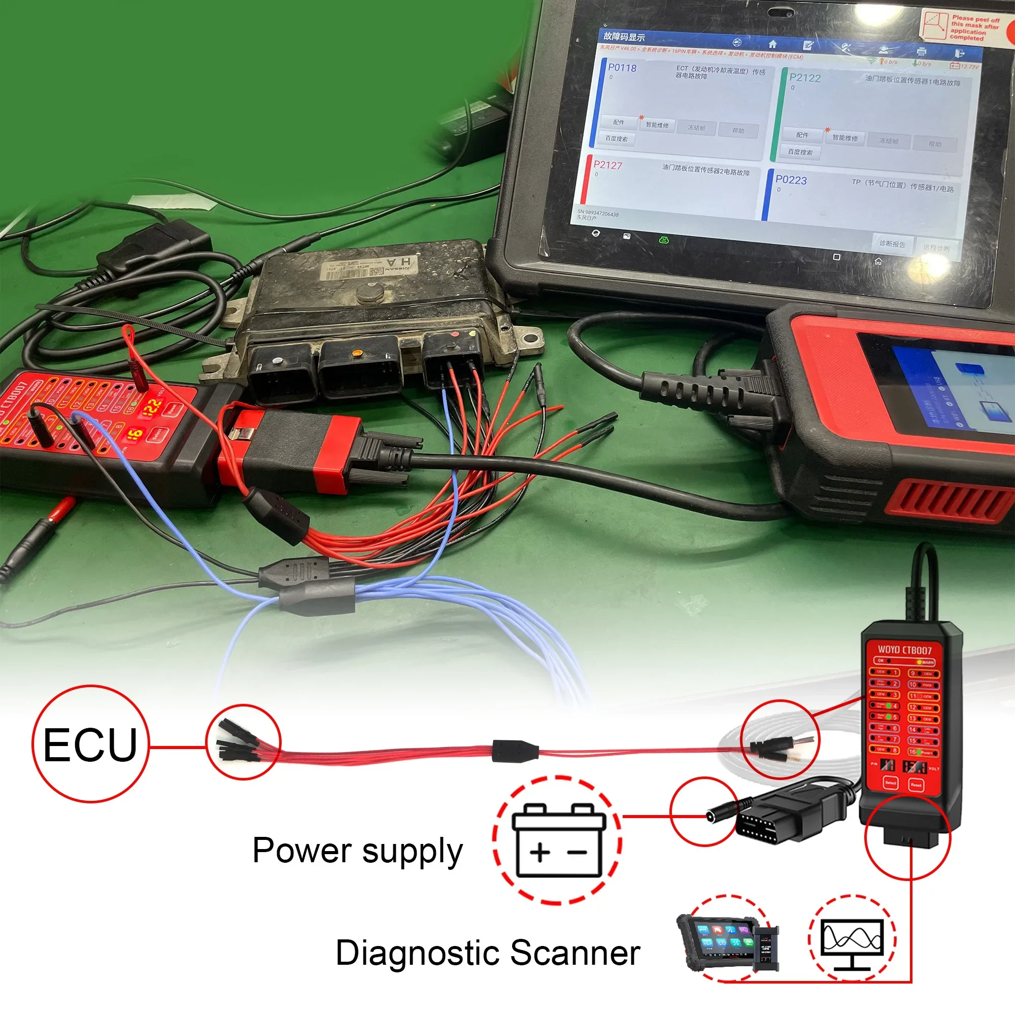 WOYO CTB007 CAN Tester Box with CTBC001 8-way ECU Breakout Leads 12V 24V OBD2 Breakout Box 27/59in Cable Car Diagnostic Tools
