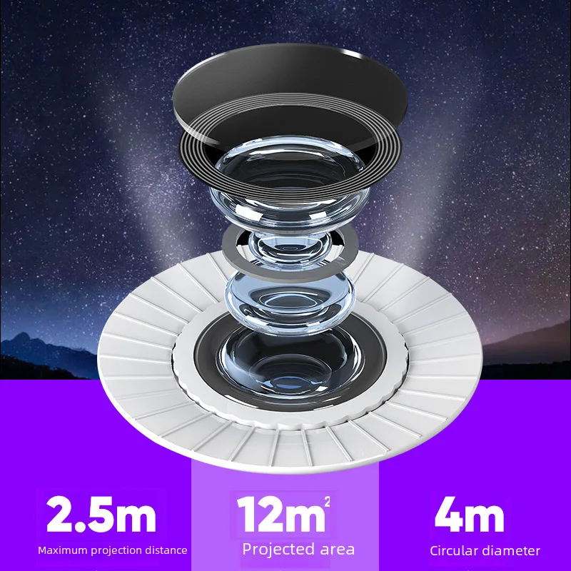 Light Projector Children's Toy Starry Bedroom Romantic Rotating Dream Atmosphere Small Night Lamp