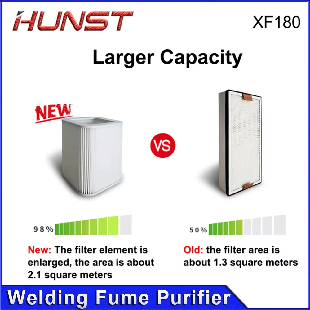 Hunst Laser Fume Extractor XF180 Soldering Smoke Fume Absorber Purifier HEPA Dust Collector for Nail Salon,Beauty Dust Absorbing