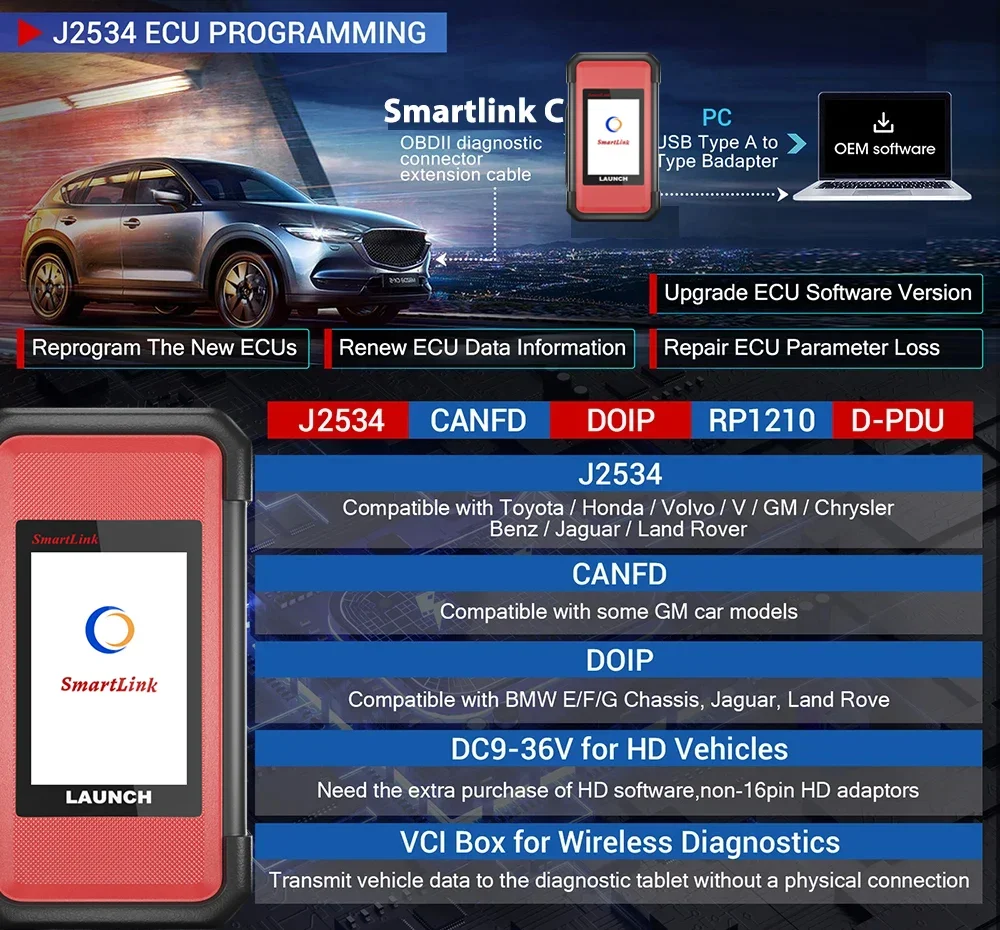 LAUNCH X431 PAD V Elite 10.1 inch CAR Diagnostic tools J2534 Online programming ECU coding DOIP CAN FD ADAS Smartlink C