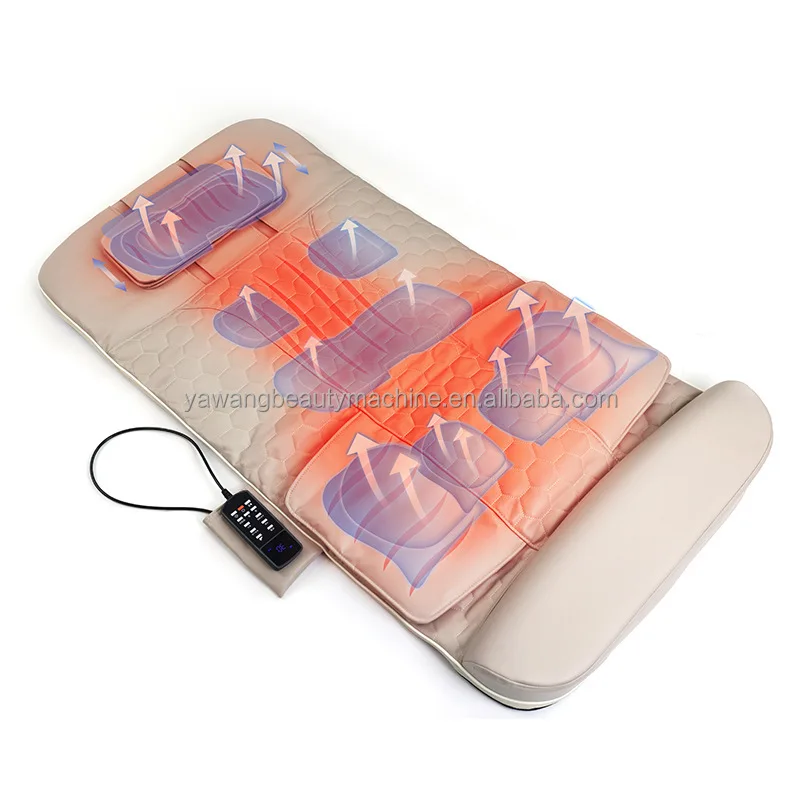 Repor Thai Massage …