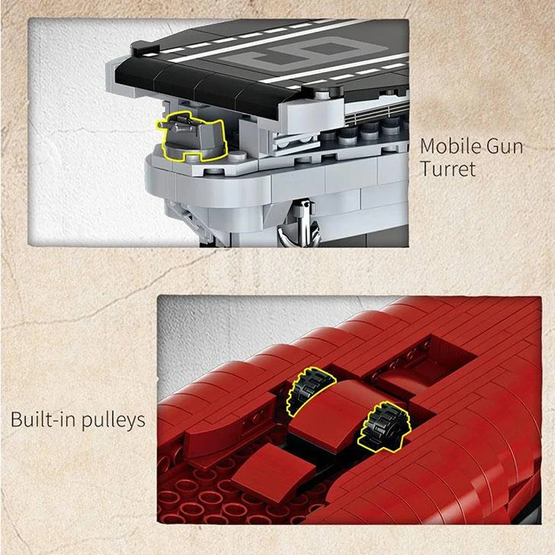 ตัวต่อ MOC 1883 ชิ้น ชุดเรือรบสงครามโลกครั้งที่ 2 USS CV-6 Enterprise ของเล่นเสริมพัฒนาการสำหรับเด็ก ของขวัญคริสต์มาส