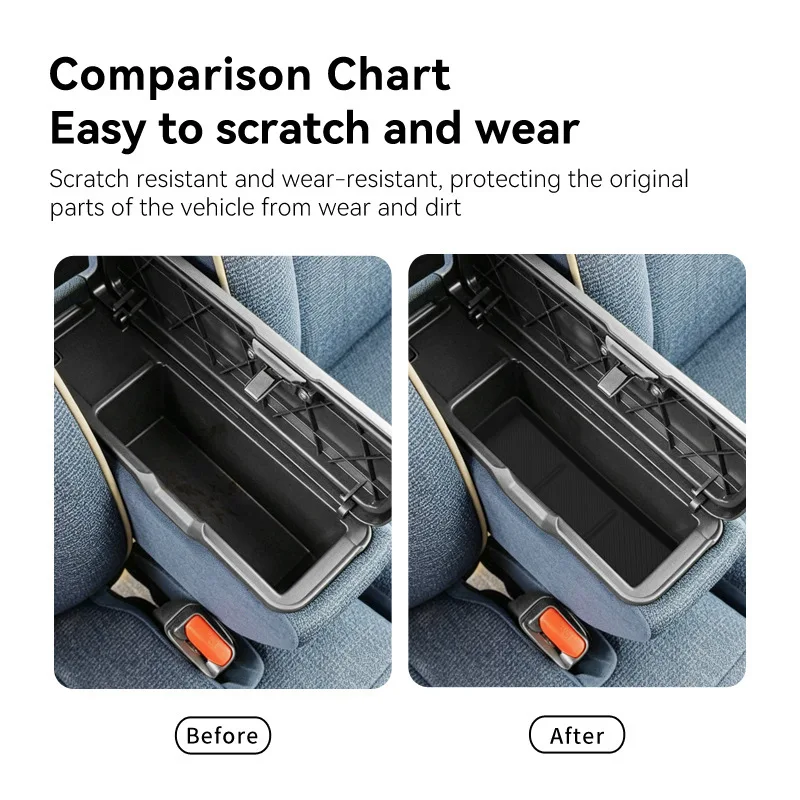 For 22-25 models of Dafa CANBUS armrest box storage box central control protection anti slip pad automotive interior supplies
