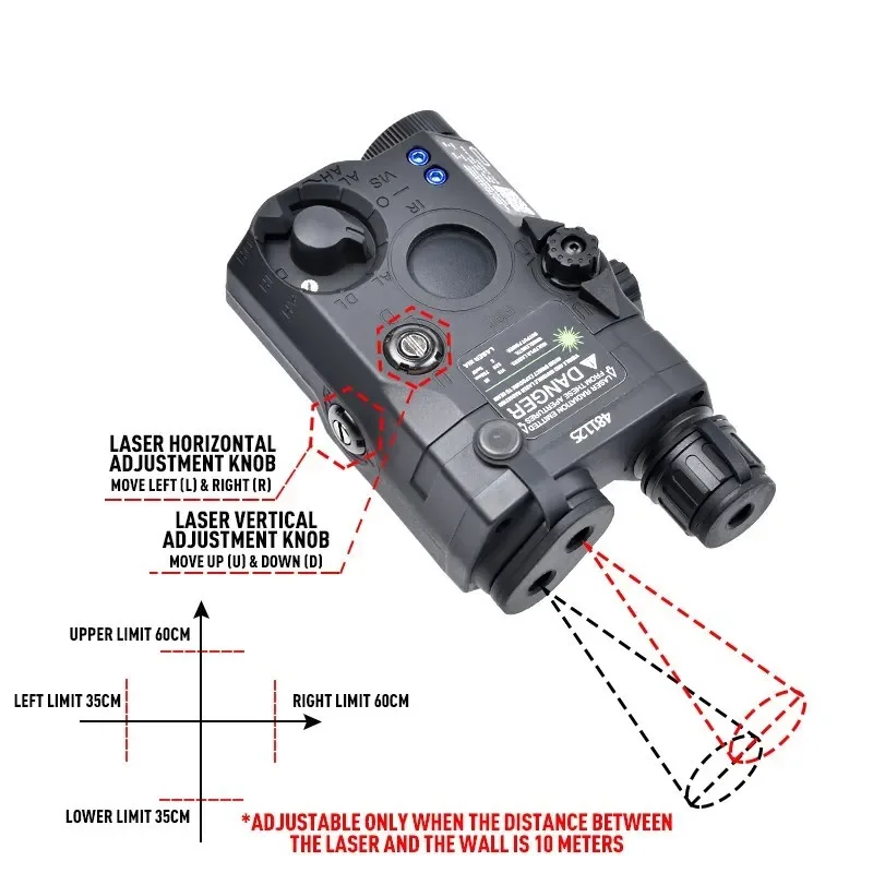 WADSN Tactical LA PEQ15 Red Green Blue Dot Indicator IR Sight Pointer Wadsn PEQ Laser AR15 White LED Hunting Flashlight Airsoft