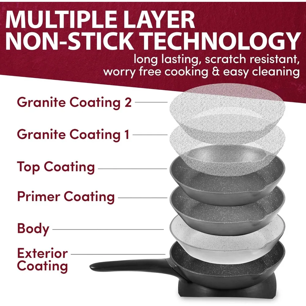 مقلاة EG6207 مقاومة للخدش مقاس 10.5 بوصة (2 كيو تي)، آمنة للاستخدام في غسالة الأطباق، مقلاة كهربائية غير لاصقة مع