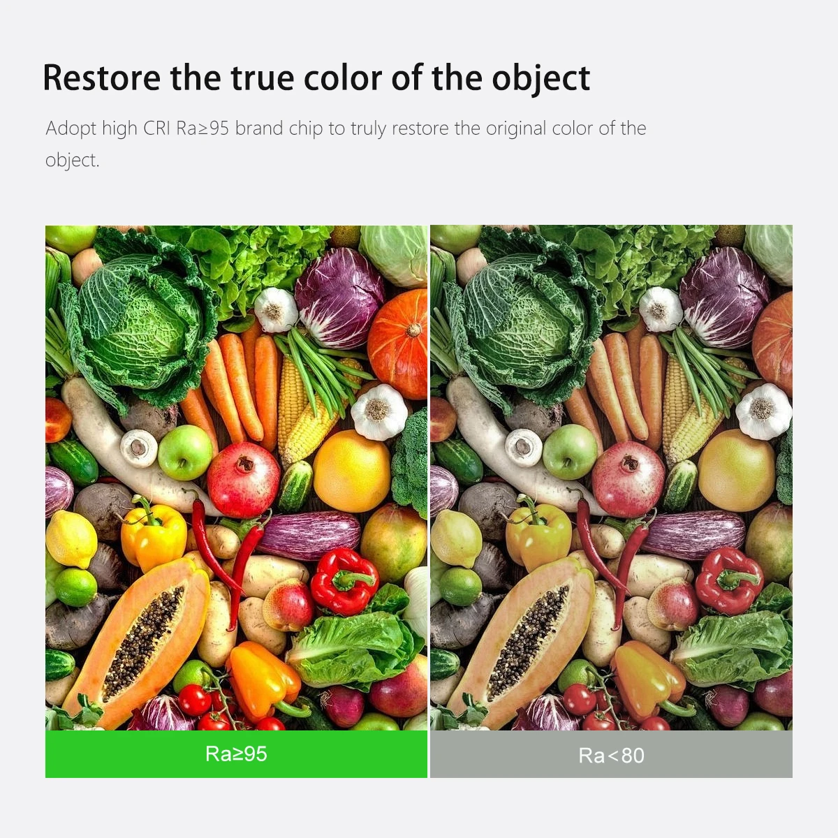 Dimmbare LED Down light Decken einbau leuchte Cob Blends chutz Aluminium Scheinwerfer AC110V 220V Home Office Store