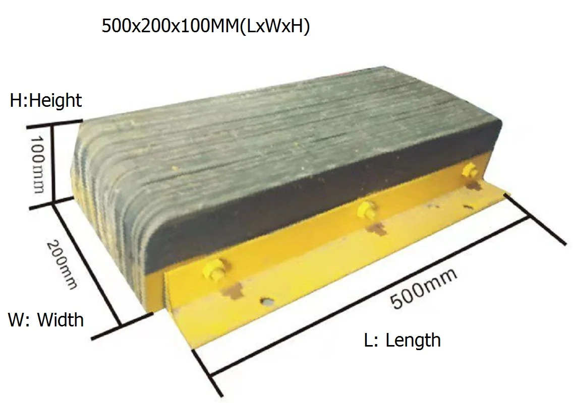 

Угловой утюг, резиновая накладка для предотвращения столкновений, автомобильный парк, грузовой автомобиль, D, настенная резиновая полоса, док-станция, складское крыло, разгрузочная платформа, грузовик b