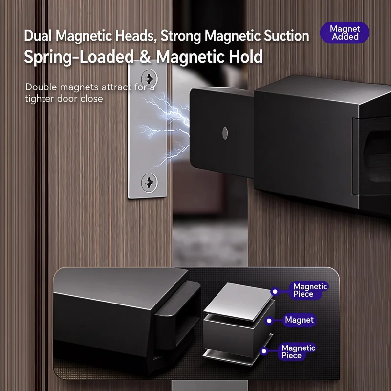 Double Core Strong Spring Push to Open Latch, Heavy Duty Rebounder for Invisible Door, Stone Door, Tile Cabinet Door