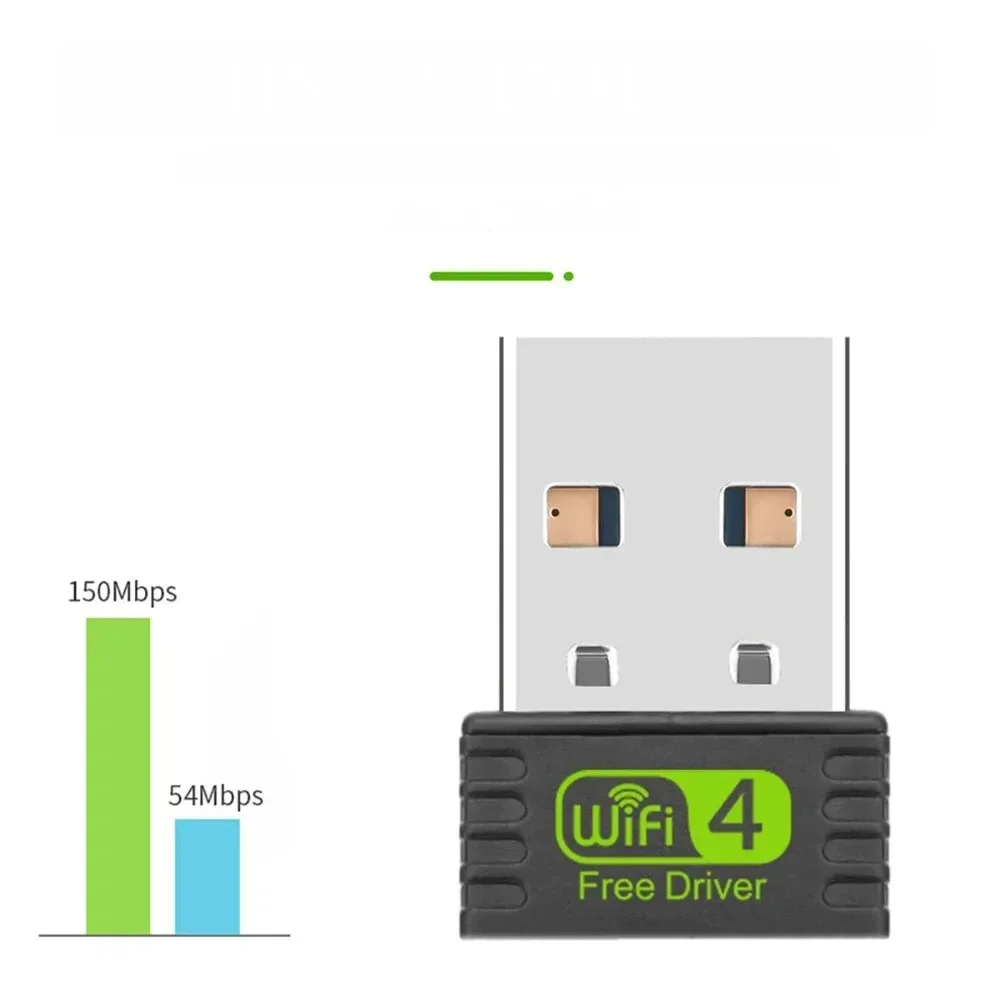 Мини USB Wi-Fi адаптер 2,4 ГГц, Мбит/с, встроенная антенна