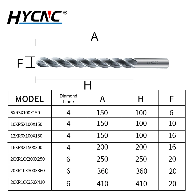 Schuim Frees Hss Eps Eva Ball End Mill Cnc Router Graveren Tool Voor Cnc Frezen Foam Graveren Boor