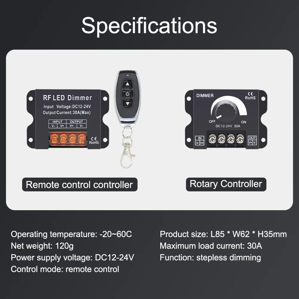 12V 24V LED Dimmer Remote Controller for LED Strip Light Dimming Knob Switch Voltage Regulator 30A 360W High Power Lamp Dimmers