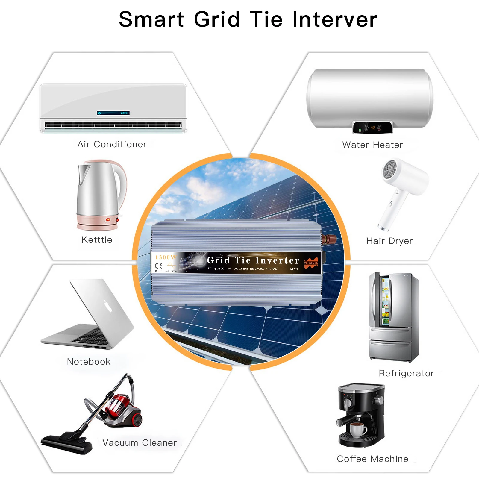 1300W 120V 230V AC 태양광 그리드 연결 마이크로 인버터, 병렬 모듈식 구성 요소 디자인, 500W ~ 1200W 태양광 패널 연결 가능