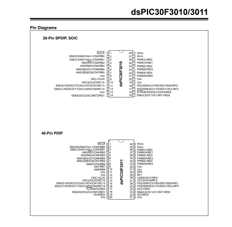 Overseas purchasing agent dsPIC30F3011 series DSPIC30F3011-20I/E/O DSPIC31F3010-31I/E/O SP/SO/ML packaging form