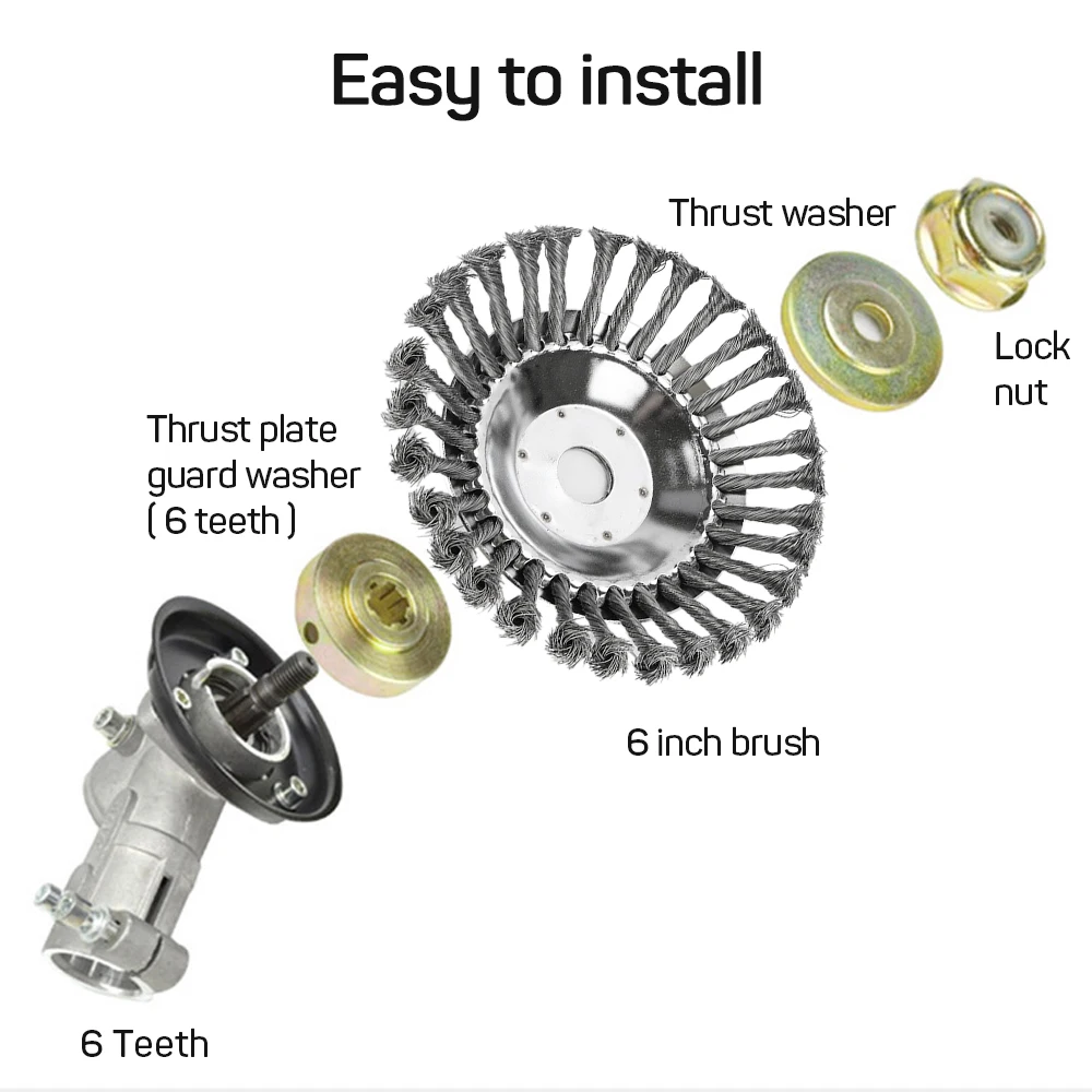 Новое обновление 6-дюймовая стальная проволока, колесная щетка, дисковая режущая головка для сорняков, садовая газонокосилка, универсальный триммер для травы, режущая головка, инструмент