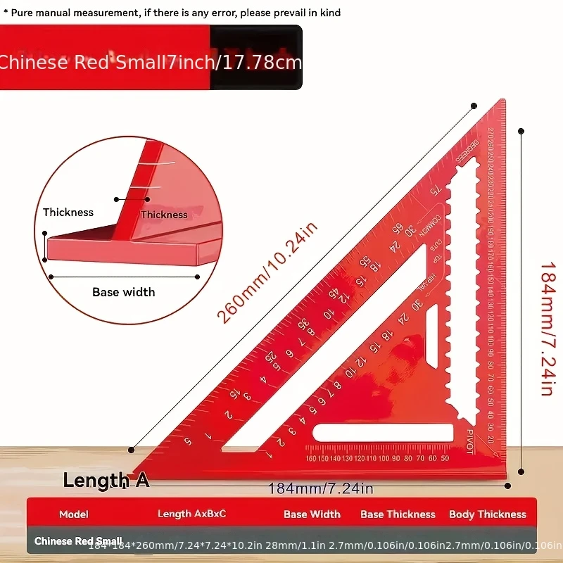 Thumbnail 3 - #25 Best Squares to Buy In 2026