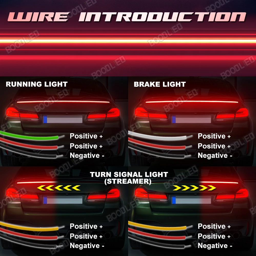 Flexible car tail light LED strip kit with rear cover, red brake stop turn signal running light waterproof DC12V.