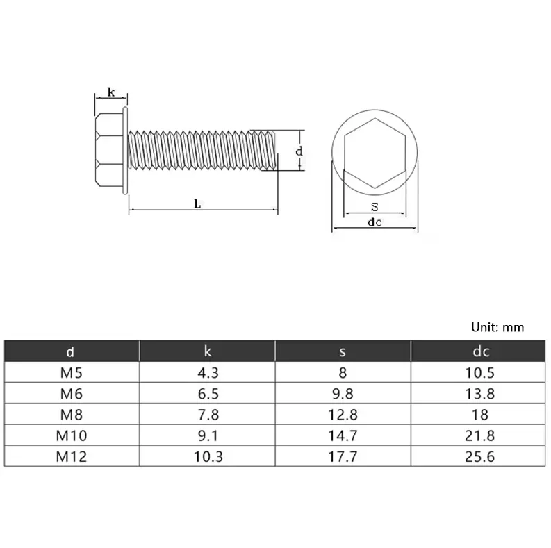 Flange Outer Hexagon Head 10.9 Grade High-Strength Alloy Steel Black Outer Hexagon Flange Fine Thread Plane Bolt