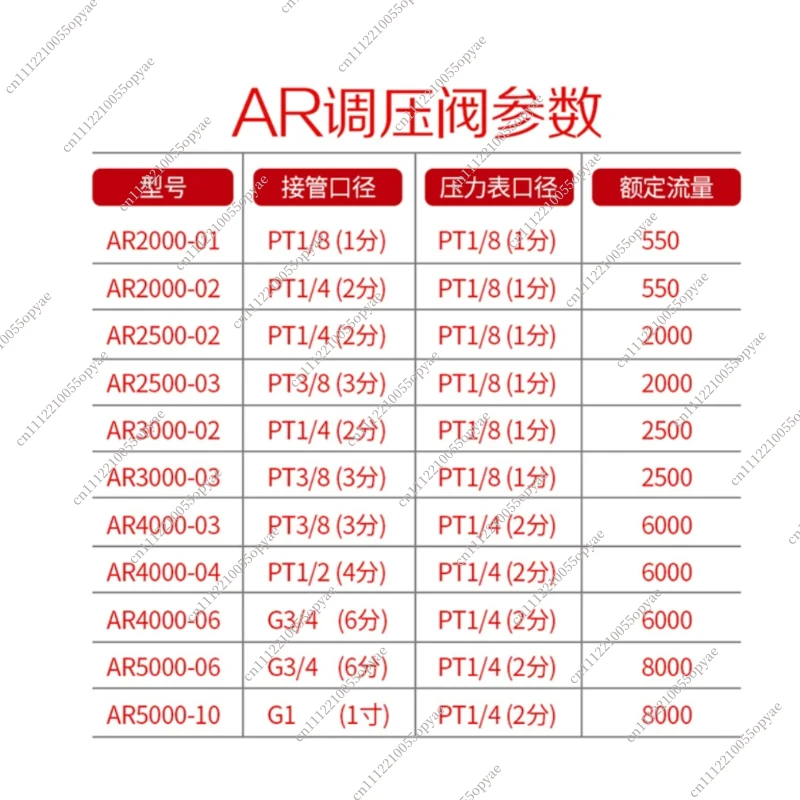 SMC AR2000-AR5000 Pneumatic Regulator Air Pump Pressure Control Valve 01 02 03 04 06 10 for Air Compressor Pneumatic System view 3
