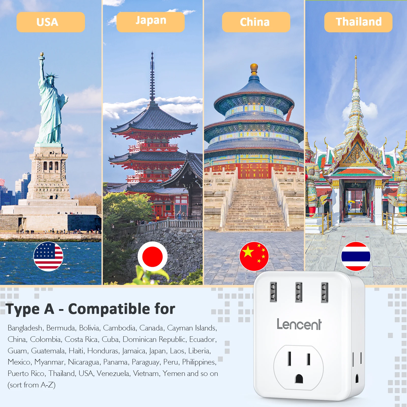 LENCENT 2 PCS US Plug  Wall Socket with 3 AC Outlets 3 USB Ports Travel Adaptor for US to Japan Plug Extender for Home Travel