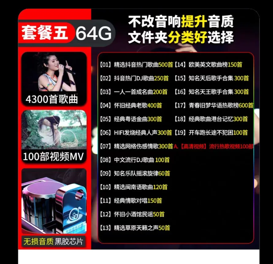 Variant: 64G 4300 and 100