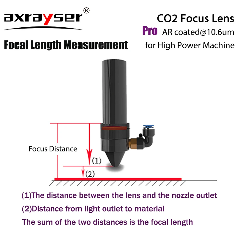 Focus Lens CO2 Pro Dia.18/19.05/20/25mm FL38.1/50.8/63.5/76.2/101.6mm for Laser Engraving Cutting Machine Spare Parts