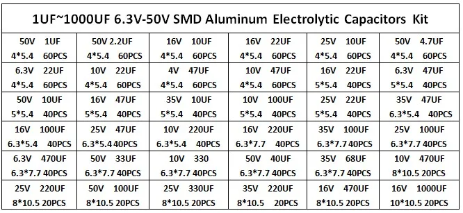 400/1500 Teile/los 1UF ~ 1000UF 6,3 V-50V 24/36 Wert SMD Aluminium-elektrolytkondensatoren Sortiment Kit + Box – Detail 2