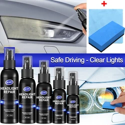 Car Light Restorative Liquid Removing Oxidation Dirt Scratch Car Headlight Polishing Repair Fluid Spray Liquid Restoration Kit