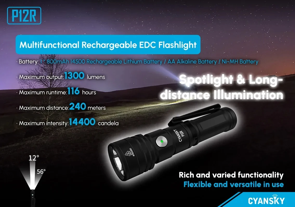 Cyansky Powerful LED Flashlight 1300 Lumen Tactical Flashlights Rechargeable EDC Pocket Flashlights Magnetic Tail Camping P12R