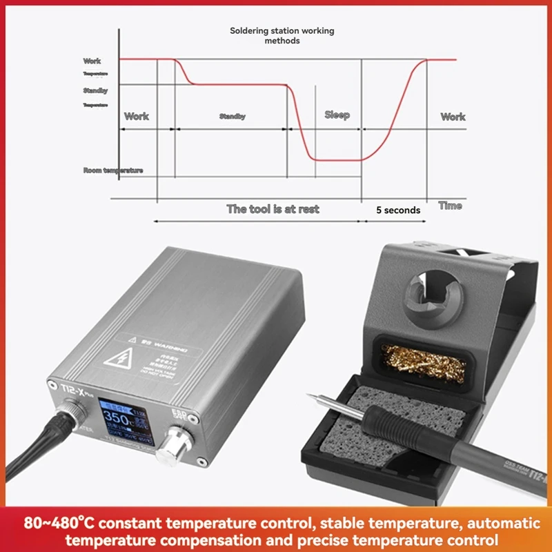 Estación de soldadura T12-X Plus, pantalla Digital de 75W, temperatura constante con puntas T12 para herramientas de soldadura de reparación de teléfonos móviles, enchufe europeo