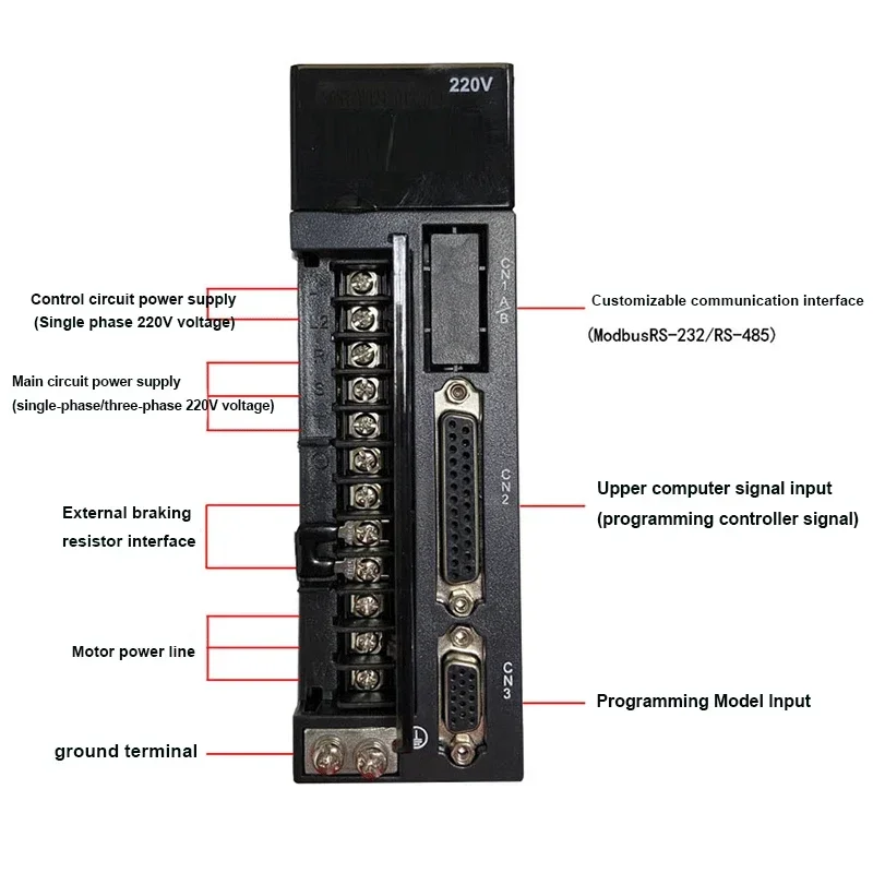 Imagem -06 - Kit de Servo Motor ac com Servo Driver Codificador de Cabos 3m 130 St-m15025 1.5kw 2kw 2.3kw 2.6kw 3.8kw