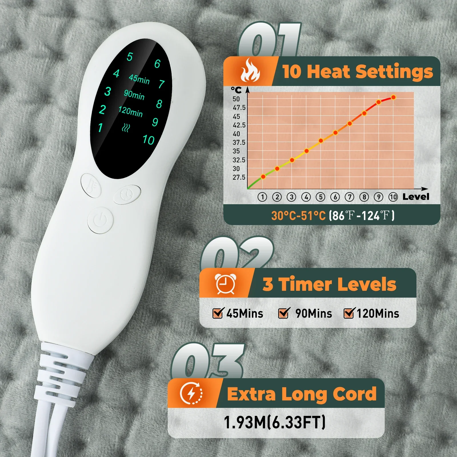 Heating Pad Machine Washable, Electric Heated Blanket 10 Levels 3 Timer Soft for Back Waist Abdomen Legs Office Home Winter Grey