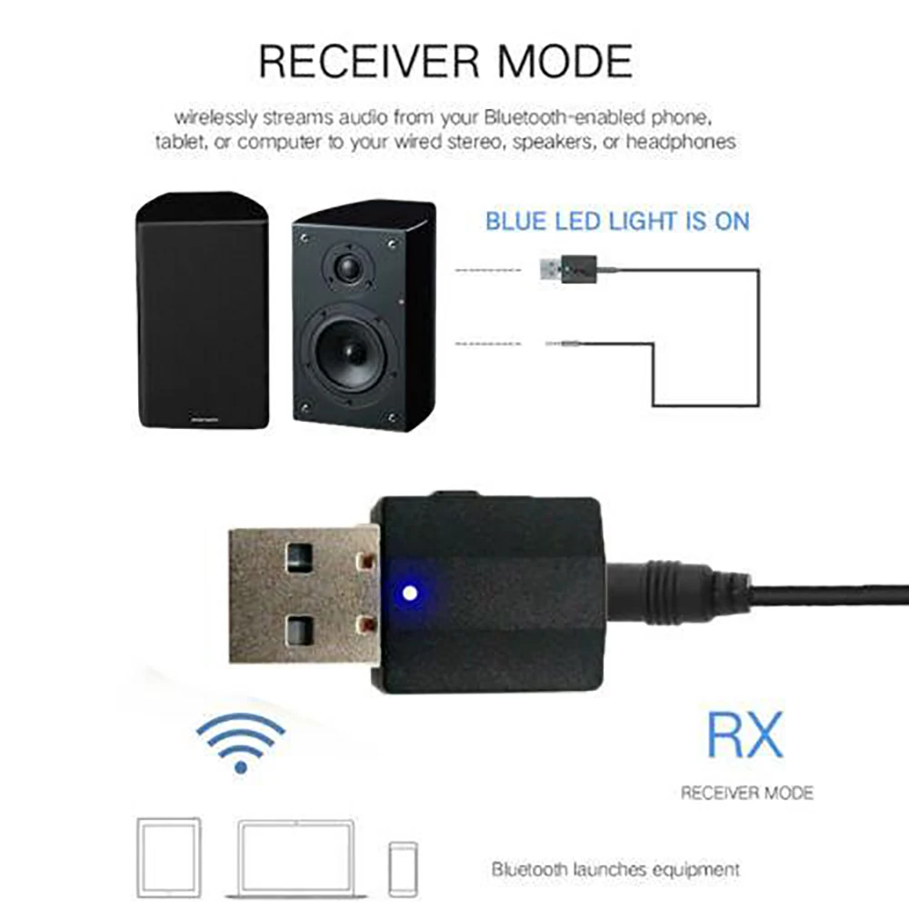 Bluetooth 5.0 Bộ Chuyển Đổi Thiết Bị Thu Âm Thanh Usb 2 Trong 1 Bộ Phát Thiết Bị Kỹ Thuật Số Âm Thanh Bluetooth Thu Và Phát Wifi