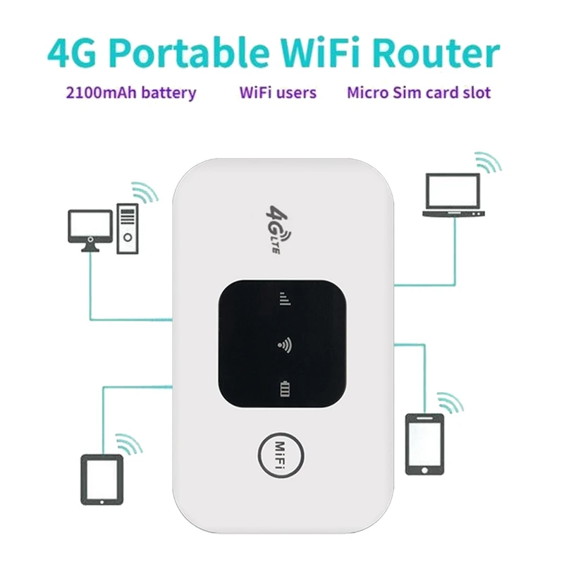 Modem Wifi Mobil Mobile Wifi Hotspot Nirkabel Mifi 150Mbps Mendukung 10 Pengguna Dengan Slot Kartu Sim