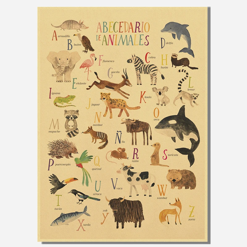 Alphabet with Cartoon Animals - đánh giá và giá Kids Education Wallpaper