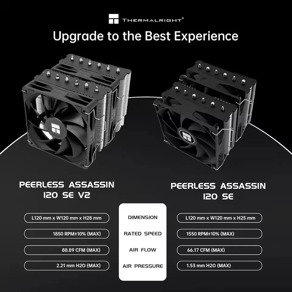 Thermalright Peerless Assassin 120 SE V2 컴퓨터 케이스 공기 냉각 라디에이터, 120x120x28mm 팬이 있는 LGA1851/1700/AM5/AM4 지원
