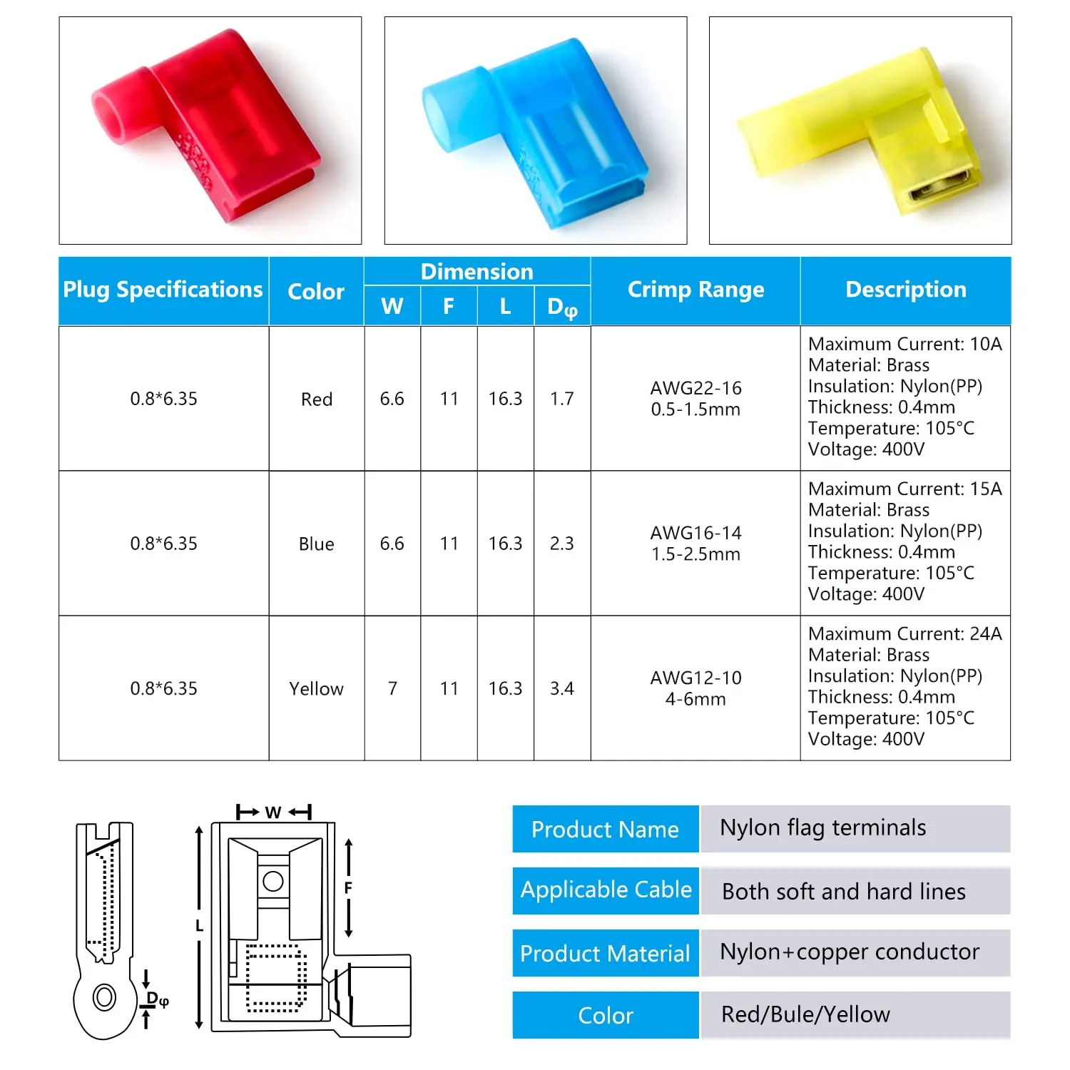 120 Stück Nylon-Isolierte Flachstecker Schnelltrennverbinder, 90-Grad-Elektrische Buchsen-Crimpklemmen-Set AWG22-10 – Detail 3