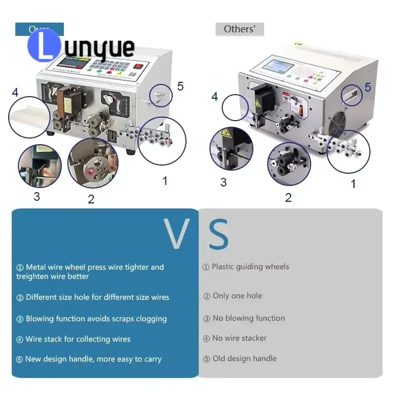 Automatic Computer Wire Cutter and Stripper Copper Wire Insulation Removal Machine for Precise Cutting Stripping Efficient