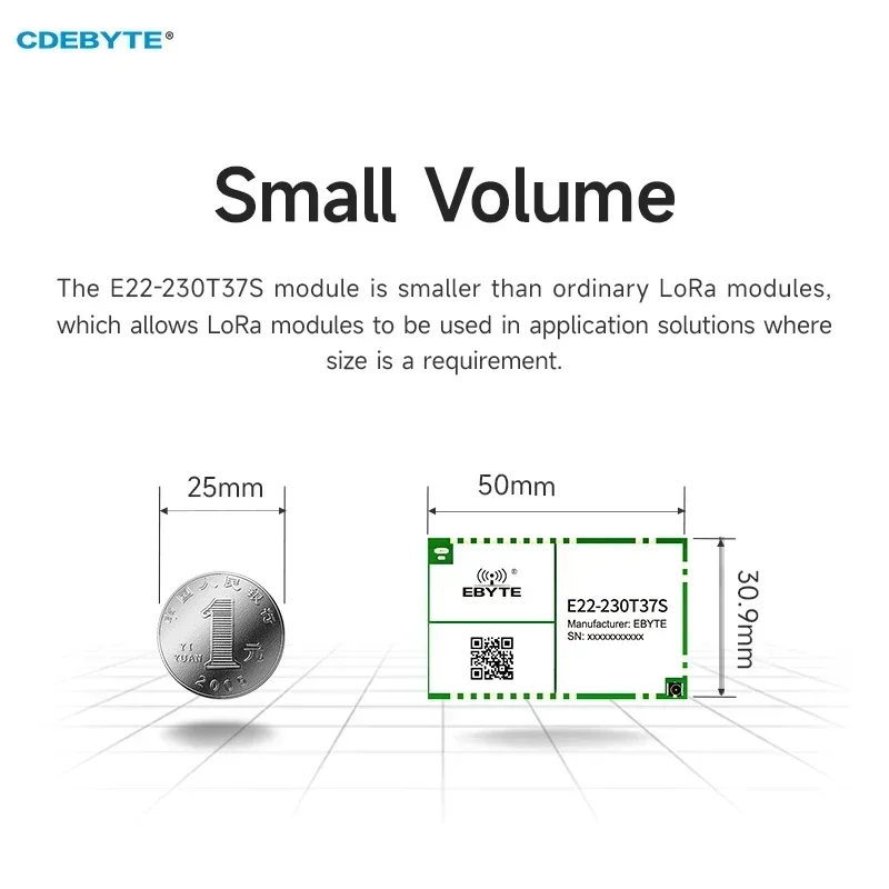 Imagem -04 - Lora Módulo sem Fios 230mhz Cdebyte E22230t37s 5w Ipex Stamp Hole Relay Network Rssi Lbt Longa Distância 25km Smd Uart